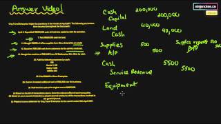 Answer Video 1 Basic Transaction Analysis I [upl. by Anitnatsnok]