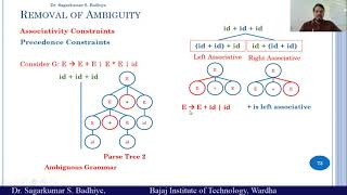 210 Removal of Ambiguity from Context Free Grammar [upl. by Budde]