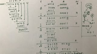 Division  Binary Arithmetic   Part 2 [upl. by Ikik]