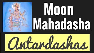 Moon Mahadasha Antardashas Effects off Bhukti periods in Moon Dasha  How to judge in your chart [upl. by Sollie]