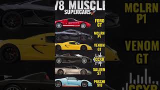 Choose your favorite v8 sound [upl. by Placidia484]