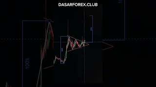 STRATEGI TRADING BULL PENNANT shorts [upl. by Anawot]