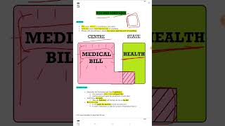 Pith amp Substance  Interpretation of Statutes llb [upl. by Dorfman802]