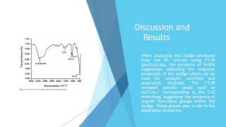 Analytical chemistry group presentation [upl. by Anirehc763]