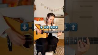 Guitarplanner Gitarre lernen ☺️ standbyme beneking wiespieleich music song tutorial gitarre [upl. by Lorens]