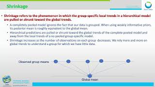 The use of Bayesian Hierarchical Modelling using simulated data Charlotte WilhelmBenartzi [upl. by Malloy452]