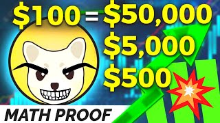 WHAT IF YOU INVESTED 100 IN KISHU INU COIN MILLIONAIRE IN 3 YEARS KISHU INU PRICE PREDICTION [upl. by Vinnie163]