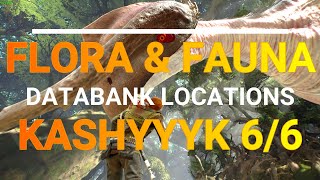 Jedi Fallen Order  Kashyyyk Flora amp Fauna All Databank Locations [upl. by Yenar]