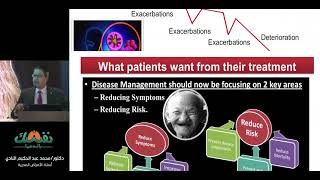 THINK GLOBAL ACT LOCAL TIOTROPIUM BETWEEN ASTHMA amp COPD [upl. by Diver]