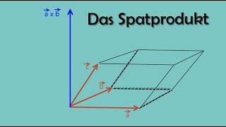 Spatprodukt Definition [upl. by Assyle]