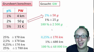 Grundwert berechnen [upl. by Selmner69]