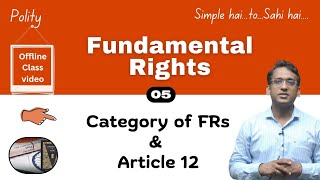 Fundamental Rights  Article 12  Types of Rights  Explained  upsc constitution polity [upl. by Enyar179]