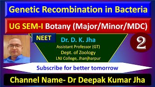 Genetic Recombination in Bacteria Transformation Transduction and Conjugation [upl. by Asirem938]