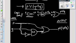 Combinatorial Circuits [upl. by Schulein709]