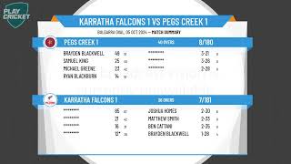 Karratha Falcons 1 v Pegs Creek 1 [upl. by Ithnan]