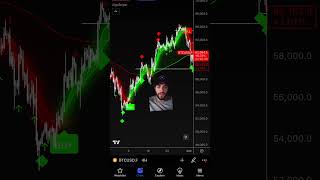 WIN ALL TRADES WITH ALGOSNIPER trading [upl. by Damek397]