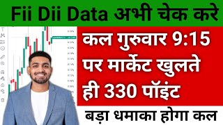 25 January 2024 Nifty के चार्ट का Analysis । कल fii dii का क्या असर होगा banknifty nifty [upl. by Eimilb]