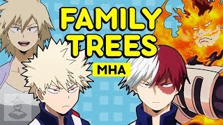 The Usagiyama Family My Hero Academia Comic Dub 2nd Gen [upl. by Ljoka938]