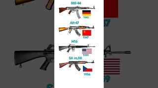 Assault Rifle pick 1 [upl. by Adnouqal]