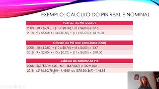 Topico 2 PIB real PIB nominal e deflacionamento [upl. by Aitercal]