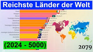 Reichste Länder der Welt 2024  5000 Top20Ranking nach BIP pro Kopf [upl. by Xenophon422]