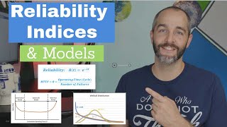 RELIABILITY Explained Failure Rate MTTF MTBF Bathtub Curve Exponential and Weibull Distribution [upl. by Nnaul]