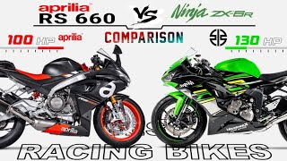 Aprilia RS 660 VS Kawasaki Ninja ZX 6R Comparison [upl. by Quiteria131]