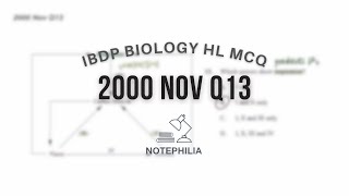 IB Biology HLSL 2000 Nov Paper 1 Q13 [upl. by Enhpad359]