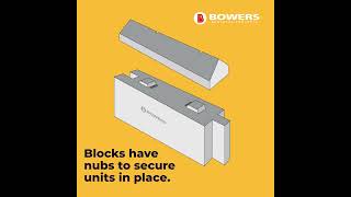 New Barrier Block Top from Bowers Brothers [upl. by Agripina]