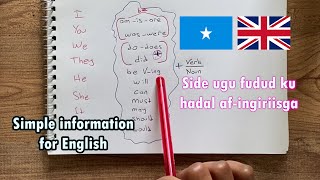 English information for beginner level  English Somali [upl. by Addy465]