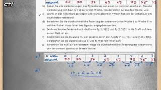 Differenzenquotient  Durchschnittliche mittlere Änderungsrate ★ ALLE Lösungsschritte [upl. by Farika]