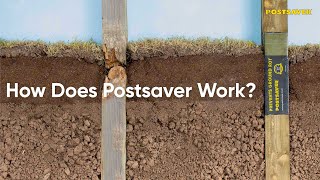 How Does Postsaver Stop Your Fence Posts Rotting [upl. by Yeltrab]