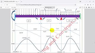 Introductory Class  Background of Structural Engineering  Basic Concept of Structural Engineering [upl. by Ykcaj]