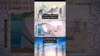 PROCESO GENERACION DE ENERGIA [upl. by Eive]