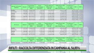 Raccolta differenziata la provincia di Avellino sale al 6227 [upl. by Ahsetra]