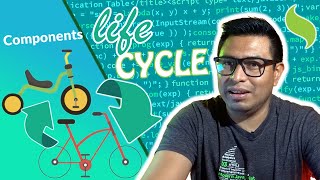 Sencha ExtJS Components Life Cycle [upl. by Finny]