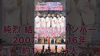 ＃純烈 の歩み㊗️2024年11月25日（月）は日本武道館公演の日です。紅白歌合戦出場、そして日本武道館公演の夢が叶っておめでとうございます。💜❤️💚🧡 👏BGM：純烈一途🎵酒井一圭さん💜 [upl. by Pet]