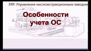 Учет ОС в BAS ERP [upl. by Pitts]