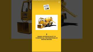 Advantages of Apollo Carmix Self Loading Concrete Mixers [upl. by Eet683]