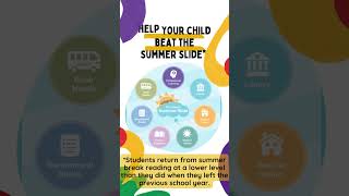 Beat the summer slide  enroll at Outschoolcom [upl. by Janina]