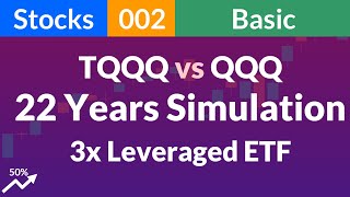 TQQQ vs QQQ  TQQQ Simulation Since 1999 Stocks 002 Basic [upl. by Atel33]