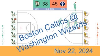 NBA 202425 Boston Celtics vs Washington Wizards  Nov 22 2024 [upl. by Ahtabbat]