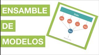 MÉTODO DE ENSAMBLE DE MODELOS ENSEMBLE METHODS  27 Curso Machine Learning con Python [upl. by Frederic]