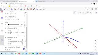 Solido de revolución por método de arandelas hecho en GeoGebra [upl. by Yrogreg710]