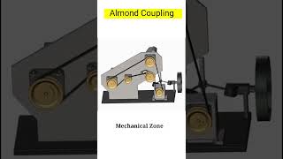 Almond Coupling automobile mechanical coupling coupling [upl. by Arrek]