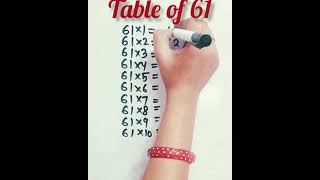 Table of 61ShortsTable tricks [upl. by Nauqal347]