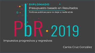 Impuestos progresivos y regresivos [upl. by Nosrej984]