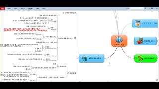 CISSP基礎班 Part 5 amp 8  身份和訪問管理和軟體開發安全  03 [upl. by Treborsemaj]