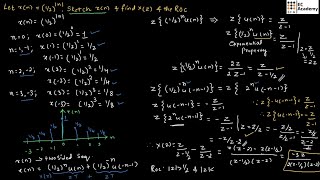 problem on properties of Z transform  part 3  EC Academy [upl. by Whallon740]