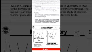 MarcusHush theory in inorganic chemistry [upl. by Flyn]